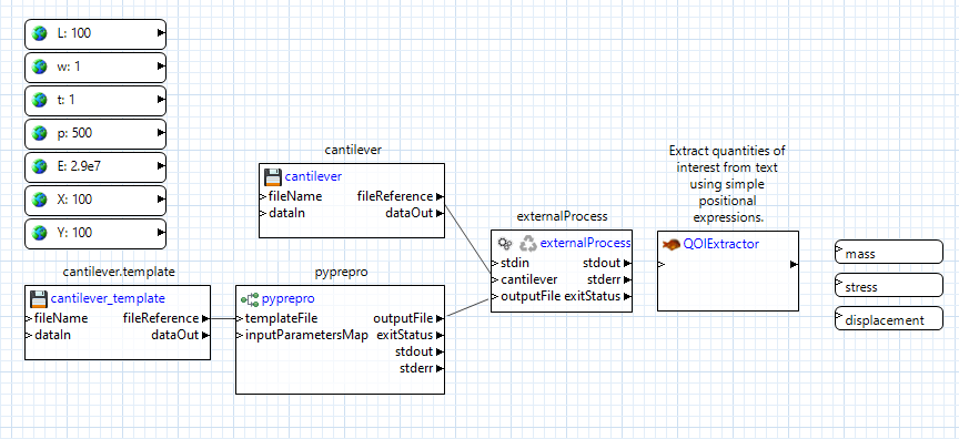 Adding a QOIExtractor node