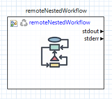 The remoteNestedWorkflow node