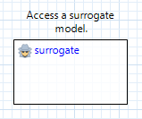 The surrogate node