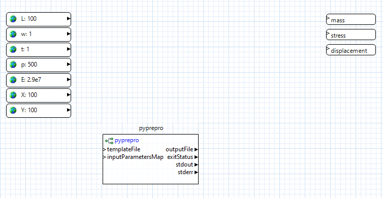 pyprepro node