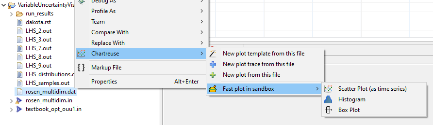 The location of "Fast plot in sandbox" submenu in the Chartreuse context menu