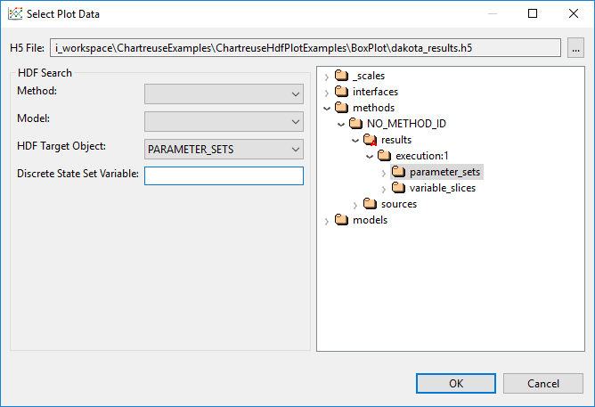 An example of data selected from a Dakota-formatted HDF5 database.