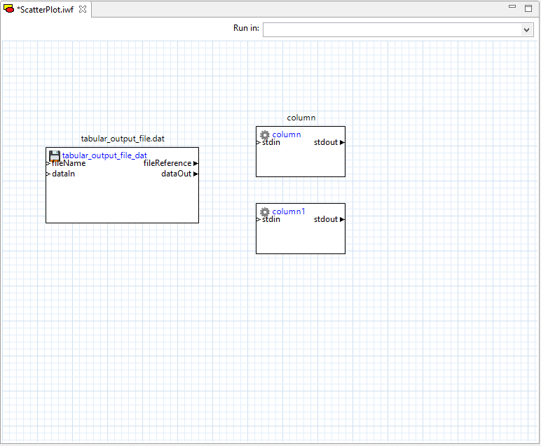 Two column nodes