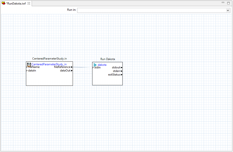 A two-node workflow that executes Dakota