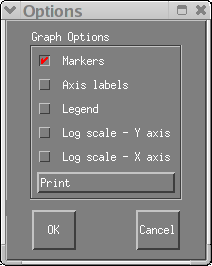 Options for Dakota 2D graphics.