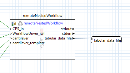 Attaching nodes to output ports part 2