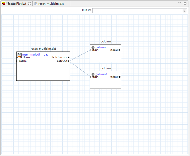 Connecting the nodes