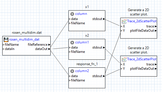 Example of column extractors