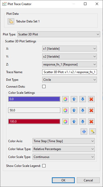 Scatter plot 3D options