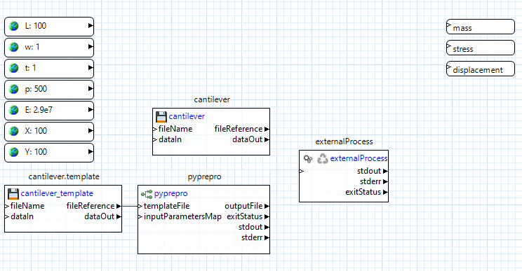 Adding an externalProcess node