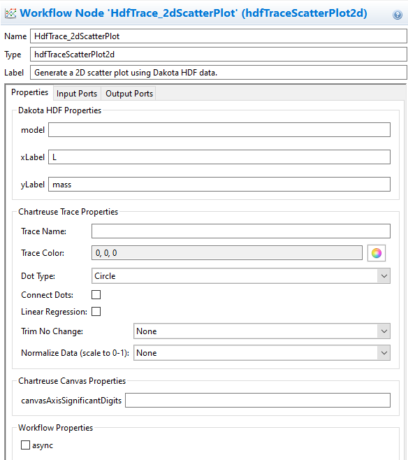 Set the properties of the scatter plot node